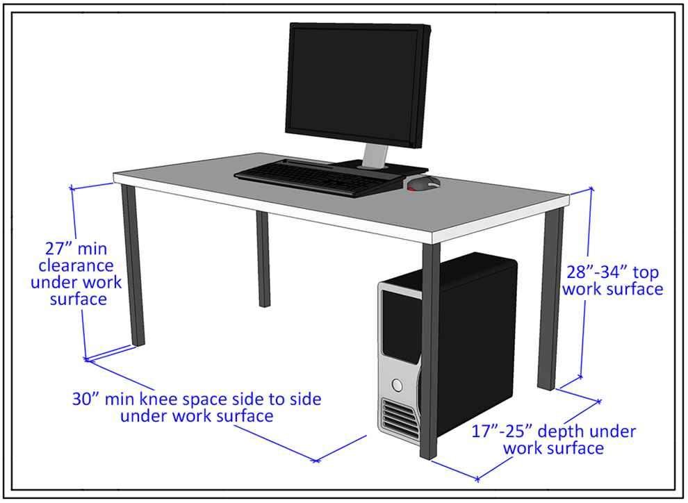 Figure Two