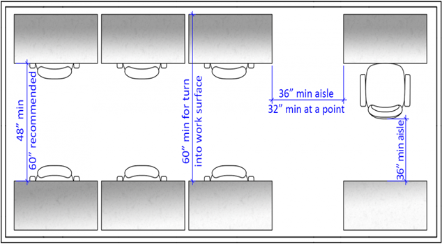 Figure Three